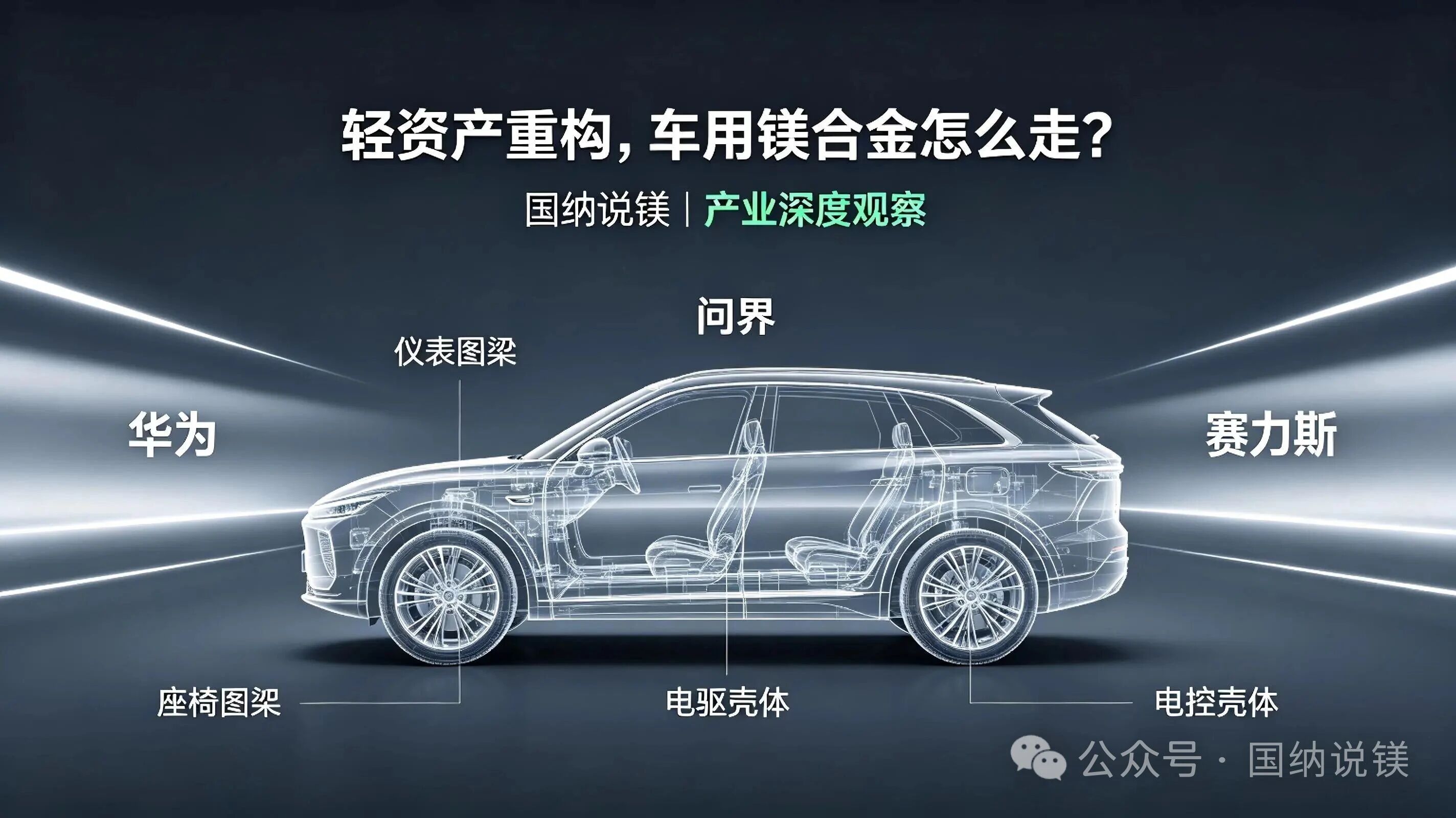 华为赛力斯合作模式重构—轻资产赋能下国内车用镁合金产业化节奏将如何变局？