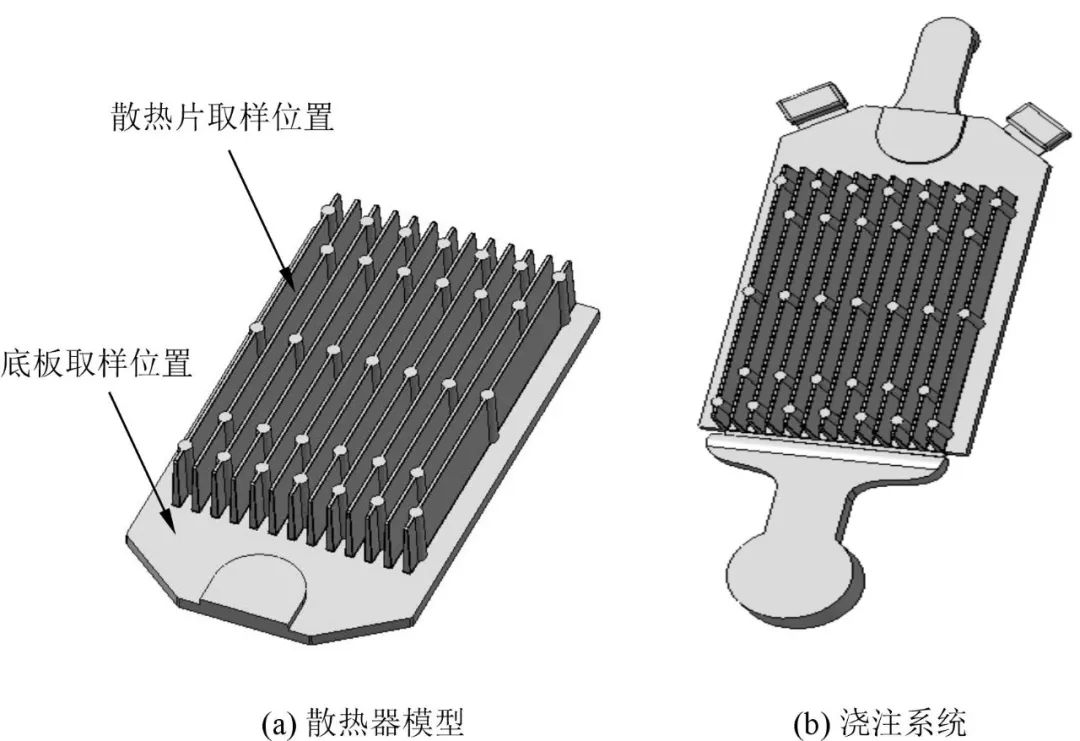 镁”智库|真空压铸镁合金LED灯散热器铸件的研究