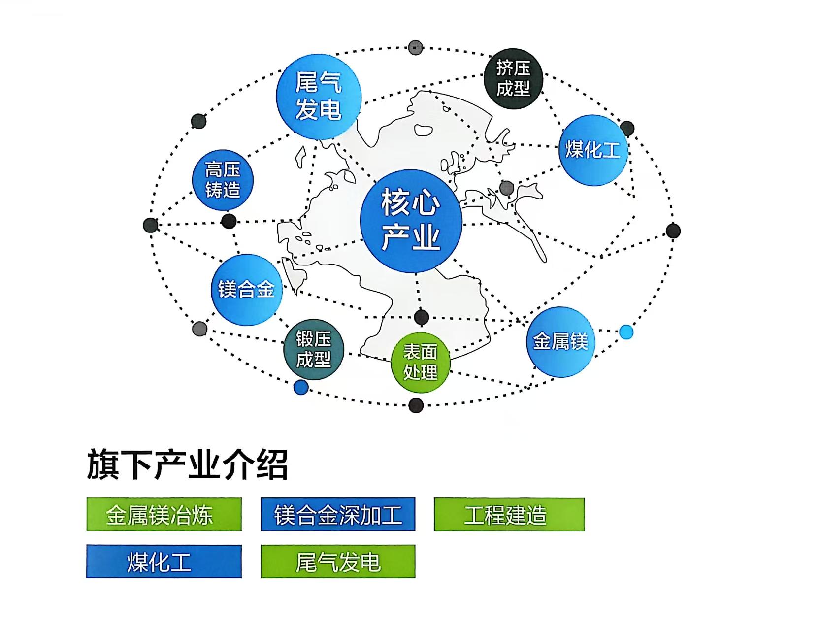【镁企招聘】神木利臻科技新材料有限公司2025年09月最新招聘信息