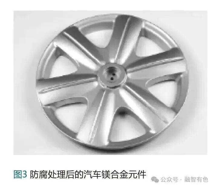 镁”智库|汽车轻量化材料镁合金的腐蚀防护技术应用现