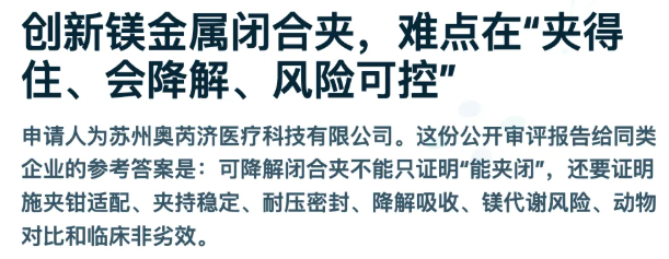 “镁”智库|可降解镁金属闭合夹注册技术评审报告-苏州奥芮济医疗科技有限公司