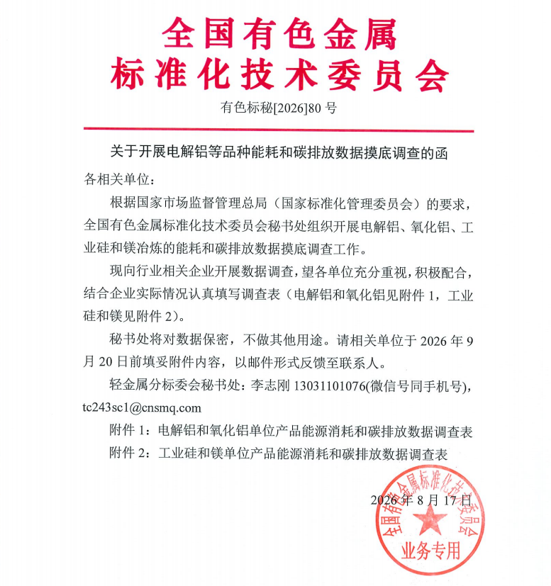 【数据调查】关于开展镁冶炼等品种能耗和碳排放数据摸底调查的函 