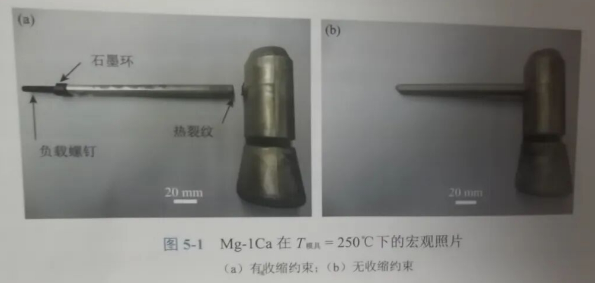 “镁”智库|镁合金压铸必避坑—热裂缺陷核心影响因素+根治方案